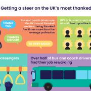 Bus drivers revealed as most thanked workers in the UK